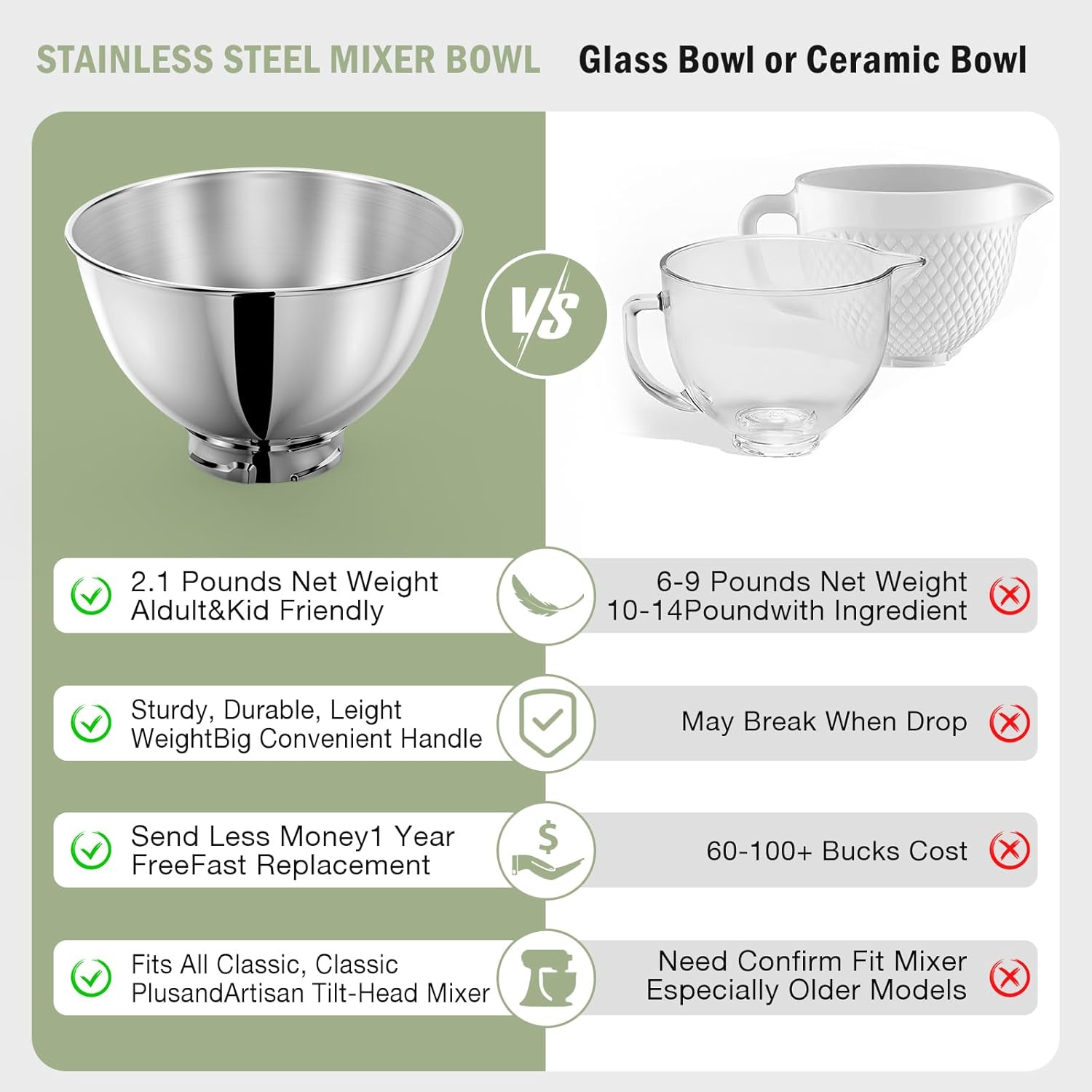 키친에이드 틸트헤드 4.5QT 5QT 스탠드 믹서용 3 - Kitchenaid Mixer Artisan 5Qt 리뷰 및 가격